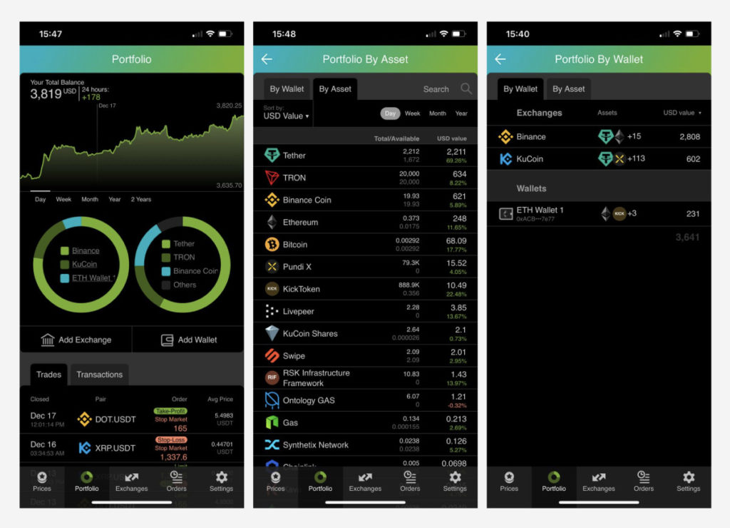 Crypto Portfolio Tracker How To Choose The Right App