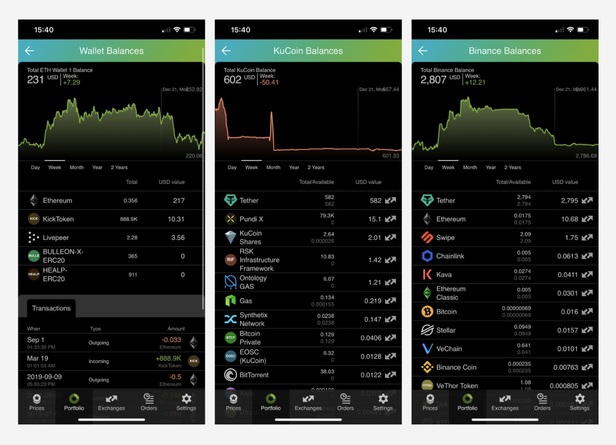 crypto account tracker