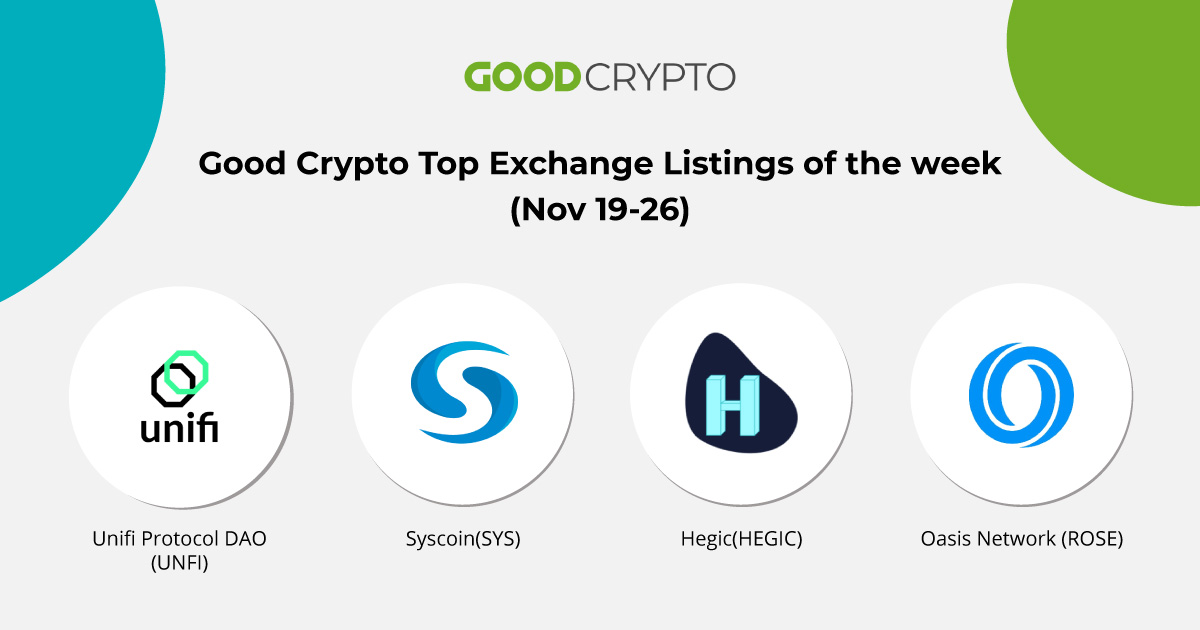 Top Exchange Listings of the week
