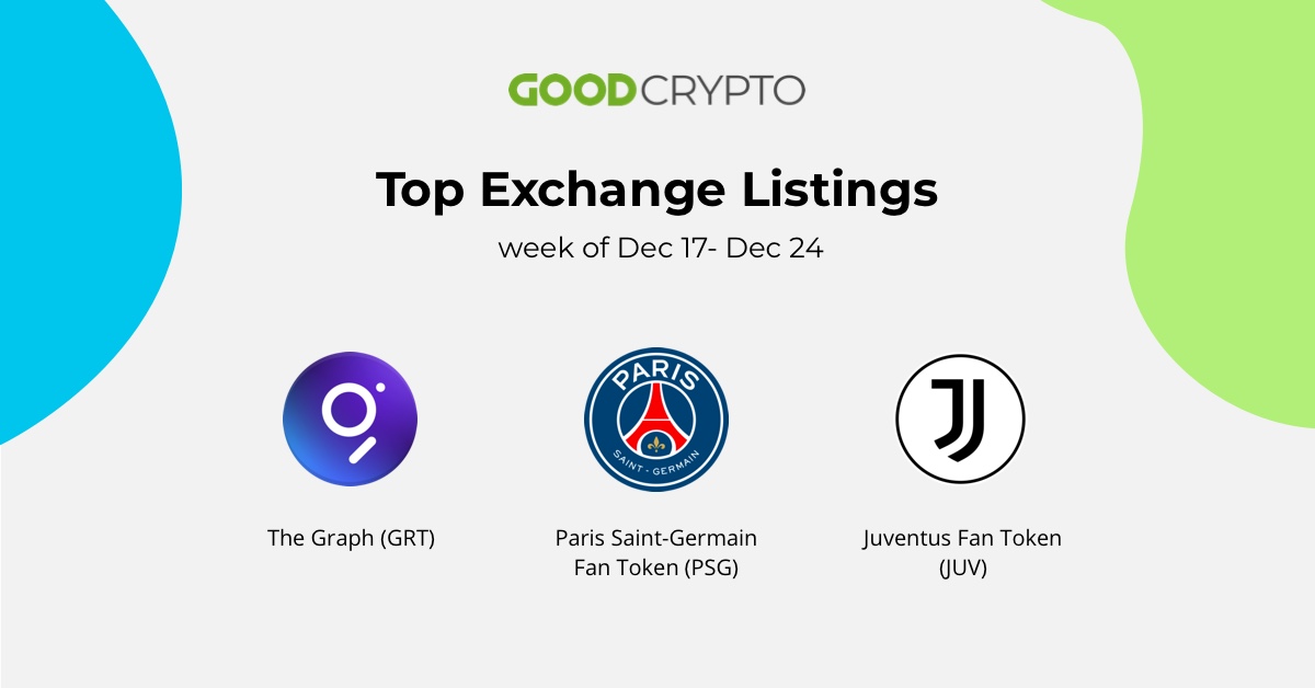 Here are the hottest exchange listings of the last week:Â 