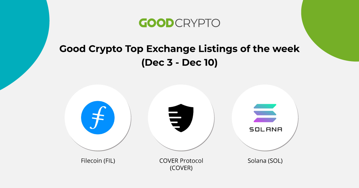 Top Exchange Listings of the week