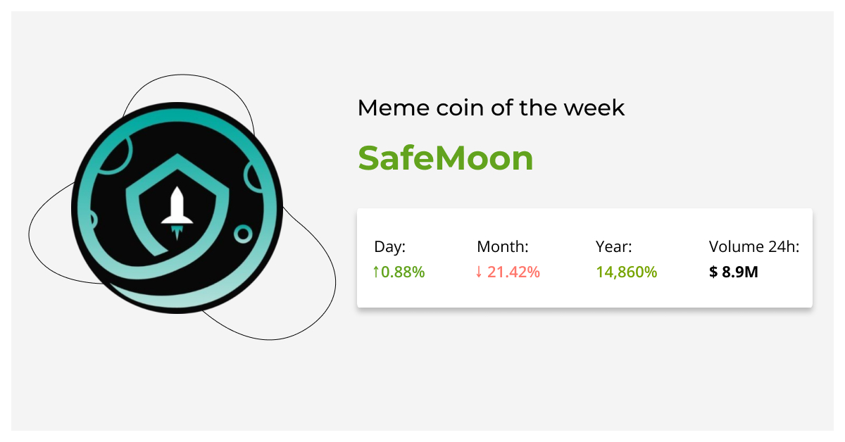 SafeMoon is a decentralized financial protocol (DeFi) launched in March 2021.