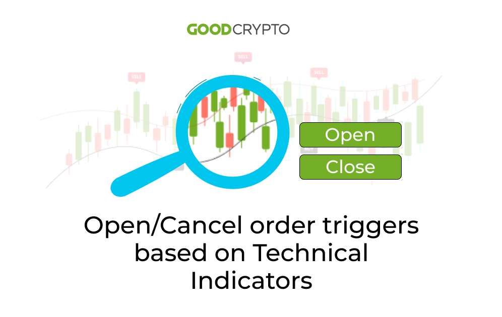 voting_technical_indicators