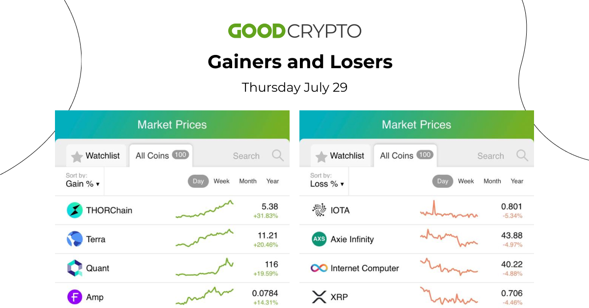 losers_gainers