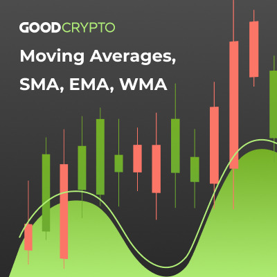 Moving Averages, SMA, EMA, WMA: A Complete Guide for Traders Explained by Good Crypto