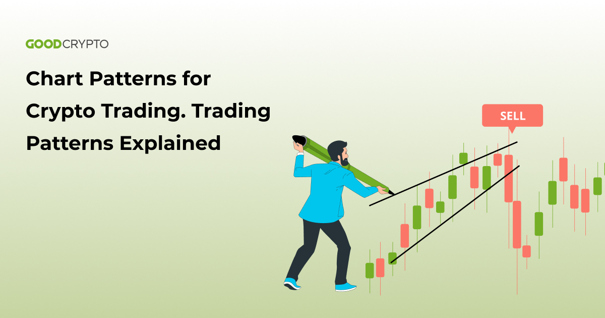 Chart Patterns for Crypto_1