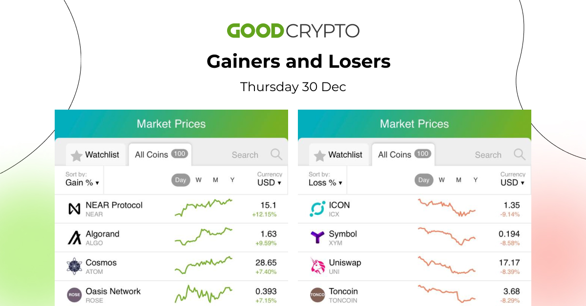 gc_losers_gainers_30.12_w