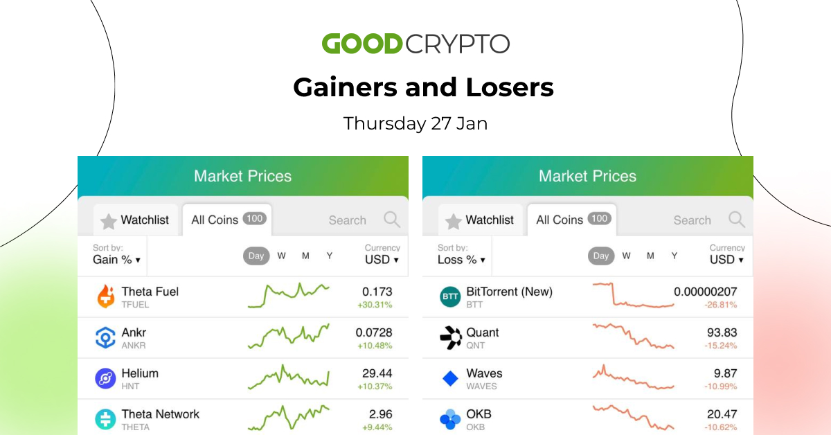 gc_losers_gainers_27.01_w