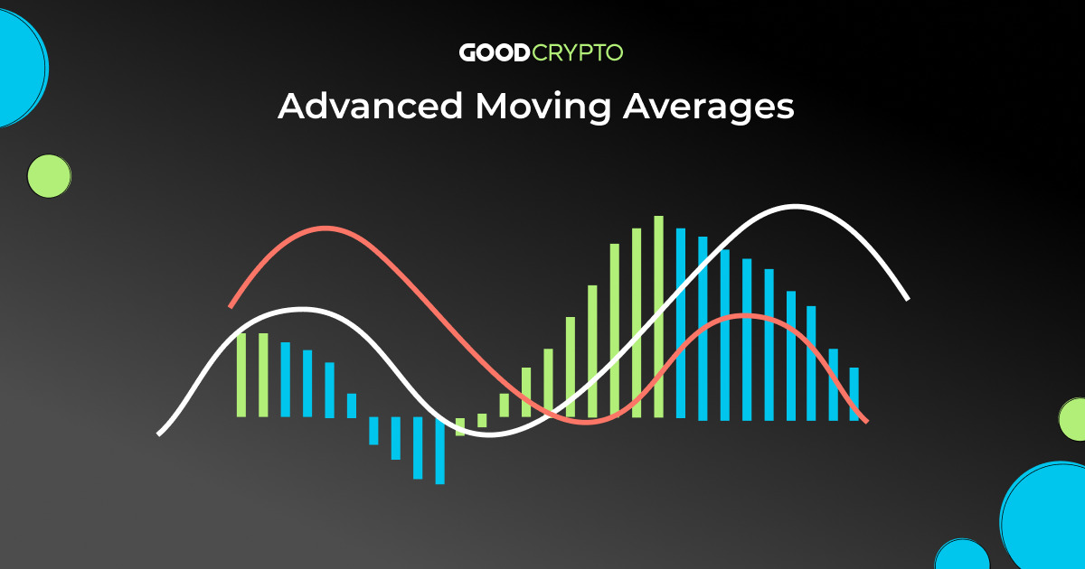 Advanced Moving Averages