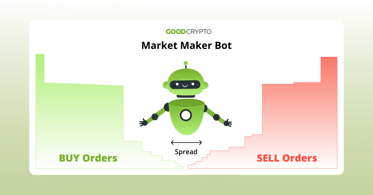 Market_making_bot