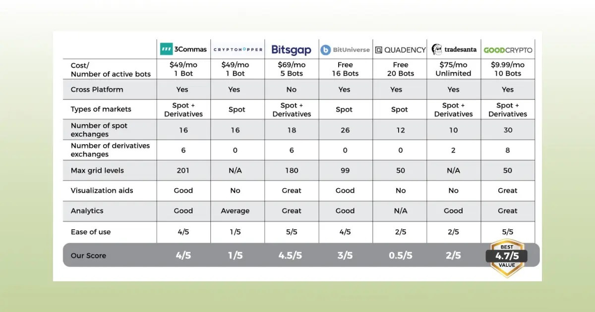 grid_apps_table