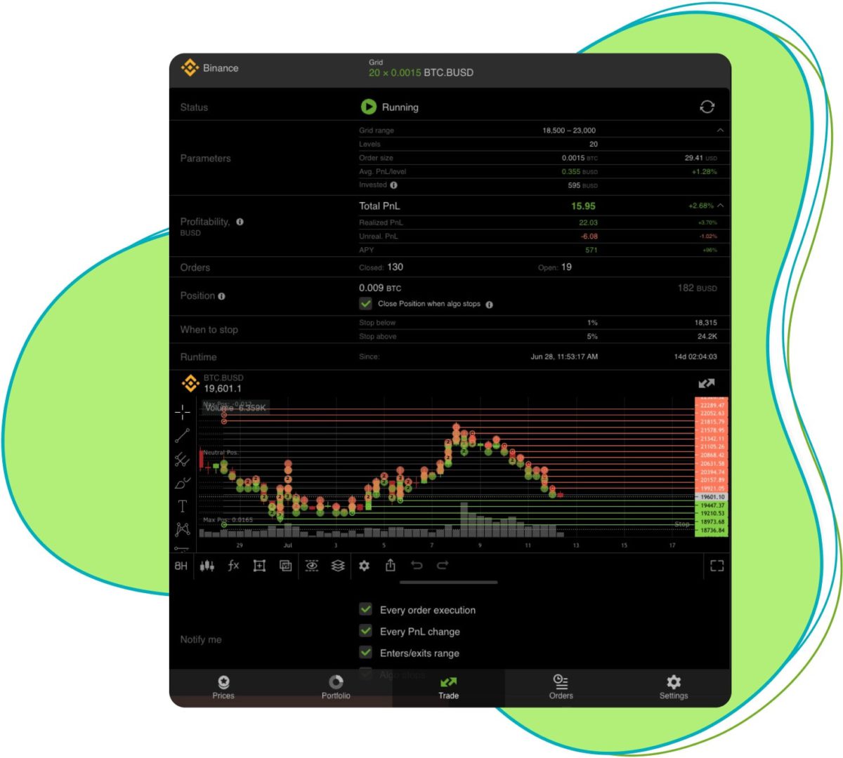 binance price bot