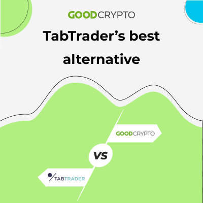 TabTrader’s best alternative