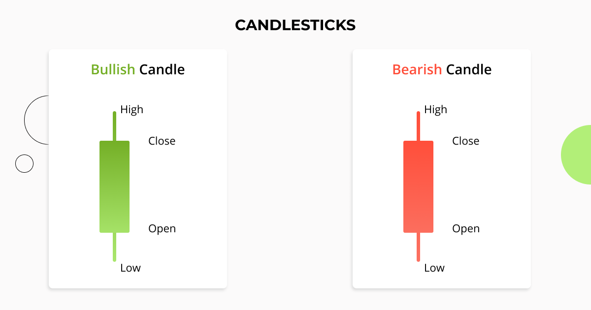 Candle_Patterns_1