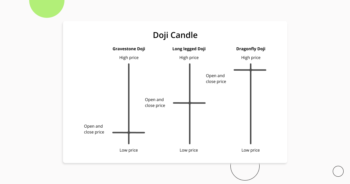 Candle_Patterns_18