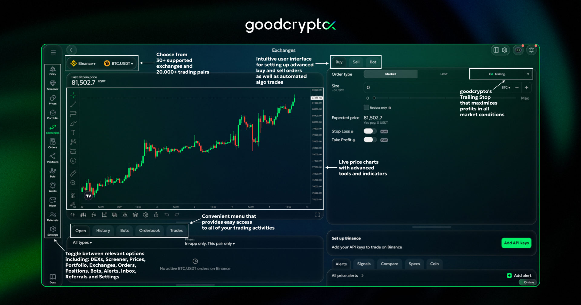 More than just a charting tool