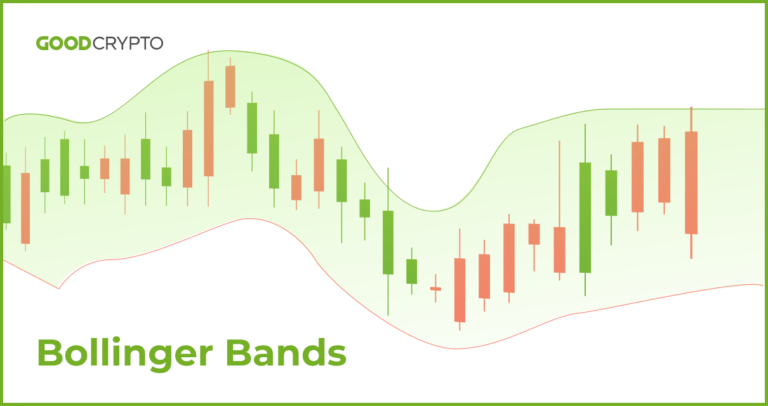 Bollinger Bands: a Complete Guide for Traders exemplified by GoodCrypto