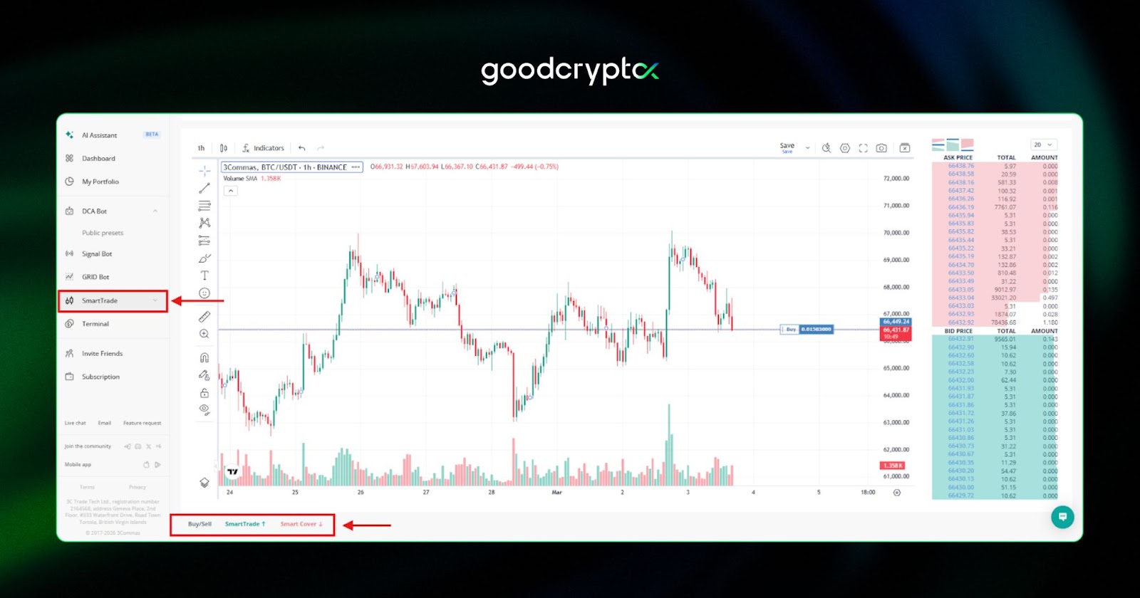 how to use 3Commas Smart Trade