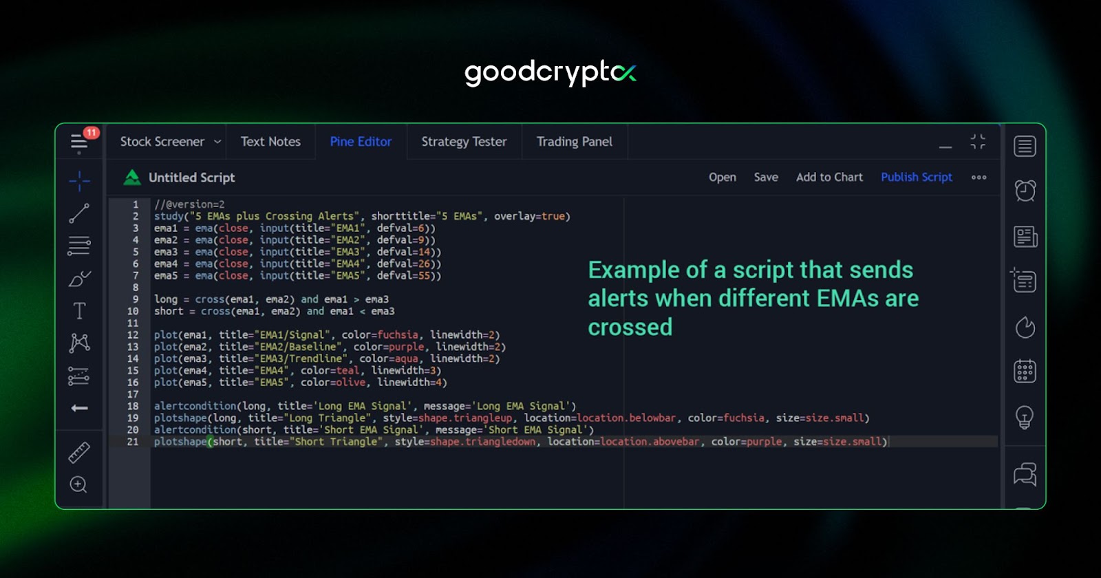 3commas TradingView custom signals