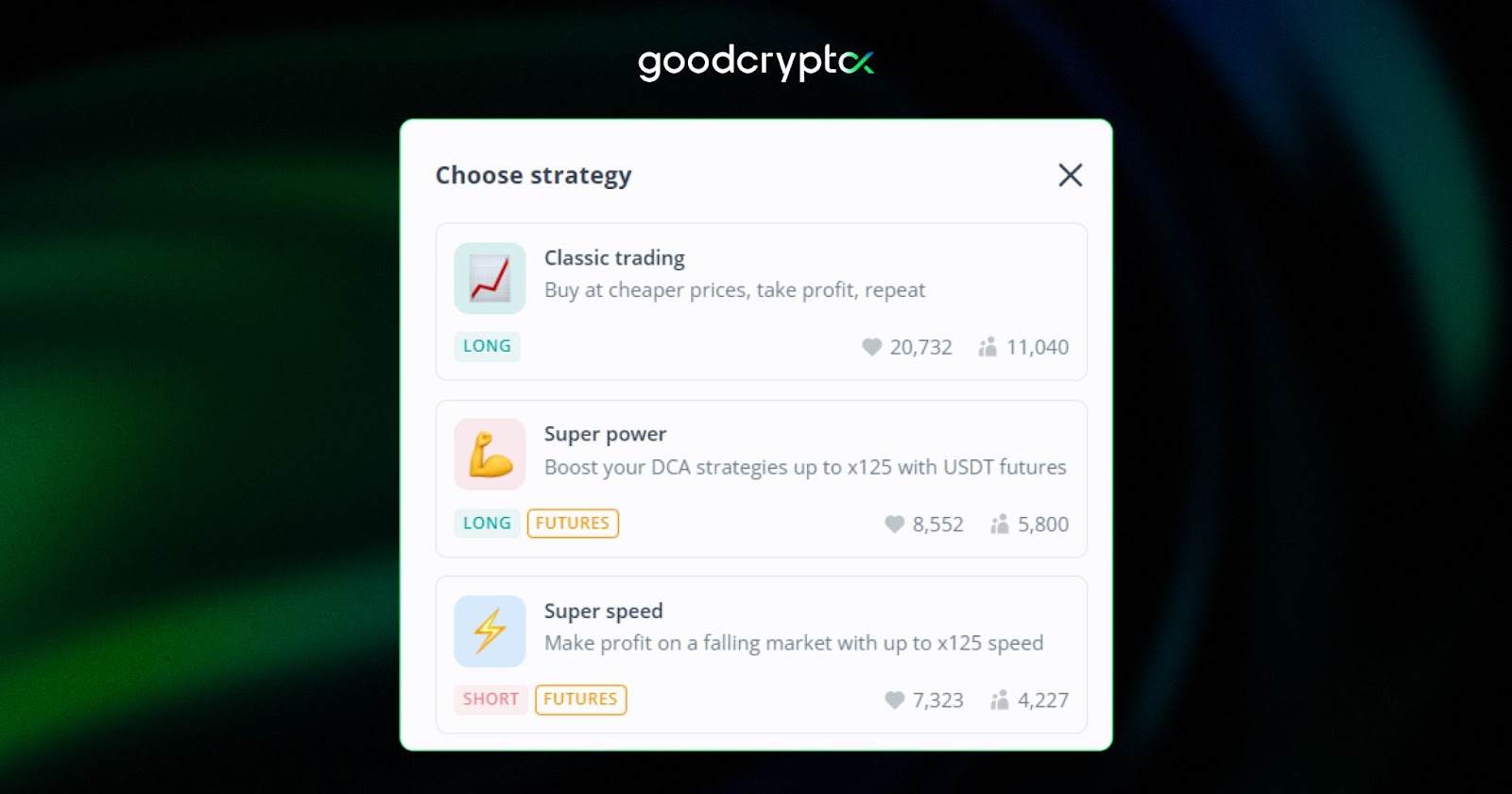 3Commas strategies and risk appetite