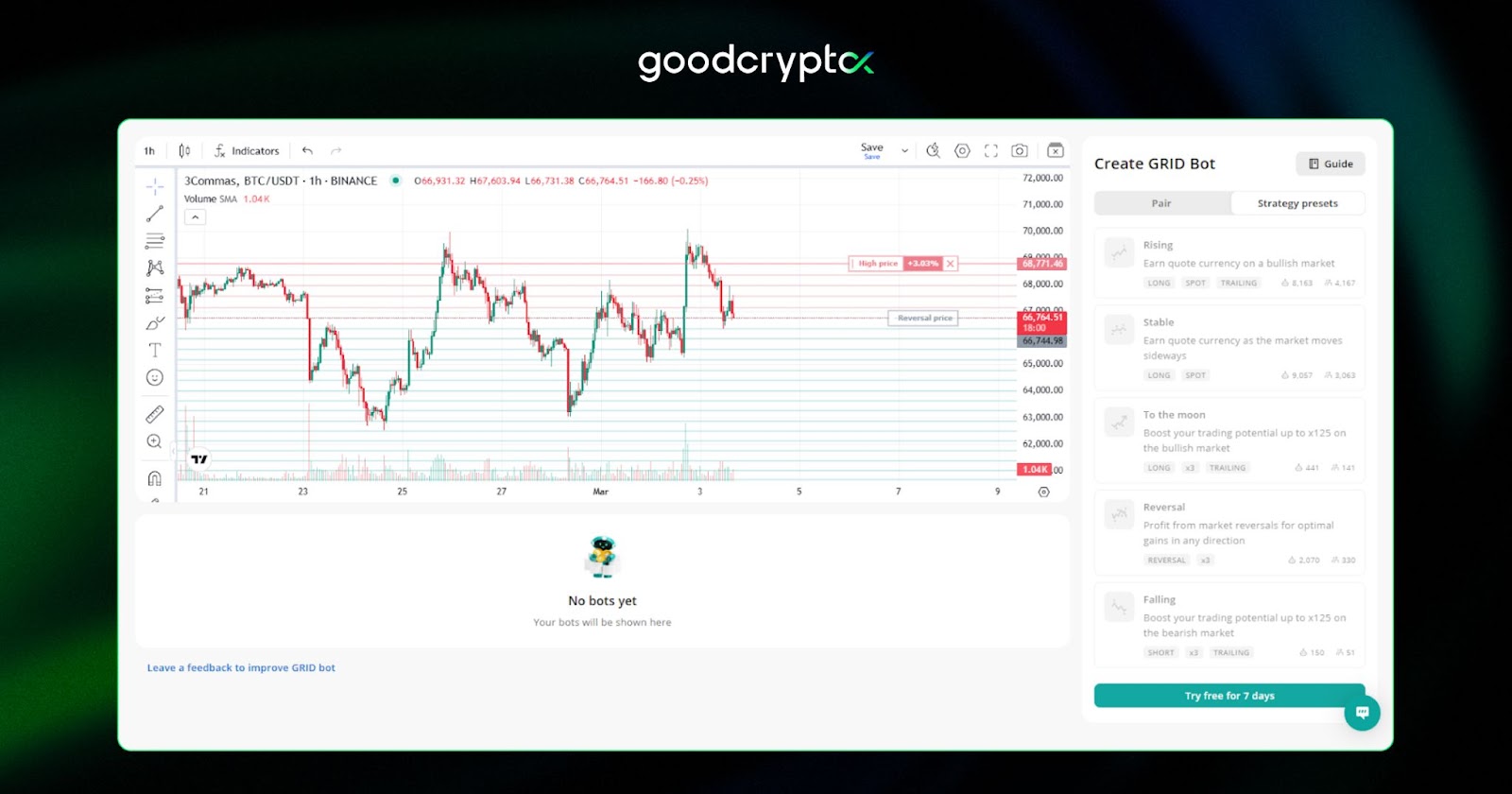 3Commas grid trading bot