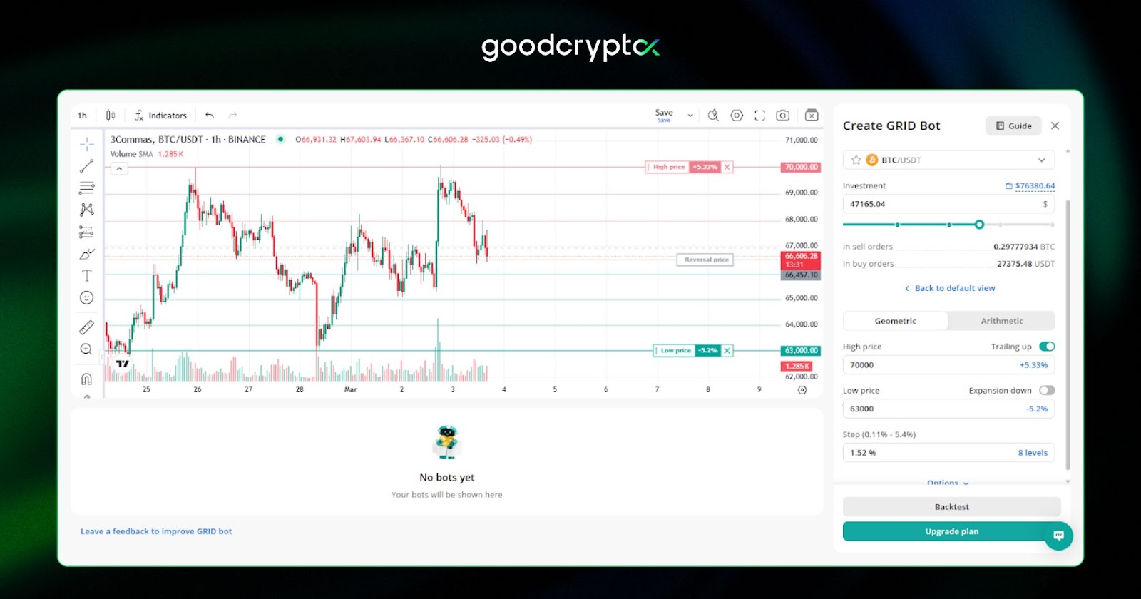 how you can use the grid bot