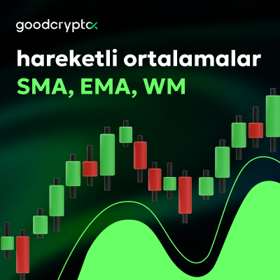 Hareketli Ortalamalar SMA, EMA, WMA: GoodCrypto Tarafından Açıklanan Tüccarlar için Eksiksiz Bir Kılavuz (Moving Averages For Crypto Trading)