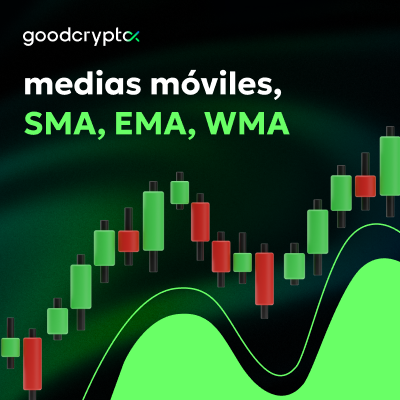 Medias Móviles, SMA, WMA, EMA: Una Guía Completa para Traders Explicada por Good Crypto (Moving Averages For Crypto Trading)