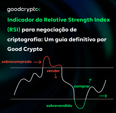 Indicador do Relative Strength Index (RSI) para negociação de criptografia: Um guia definitivo por Good Crypto