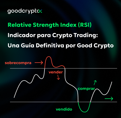 Relative Strength Index (RSI) Indicador para Crypto Trading: Una Guía Definitiva por Good Crypto
