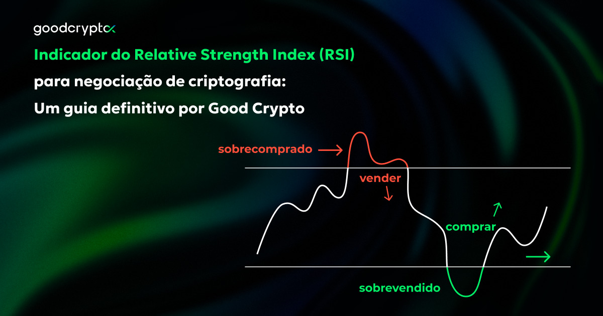 indicador do relative strength index (rsi)
