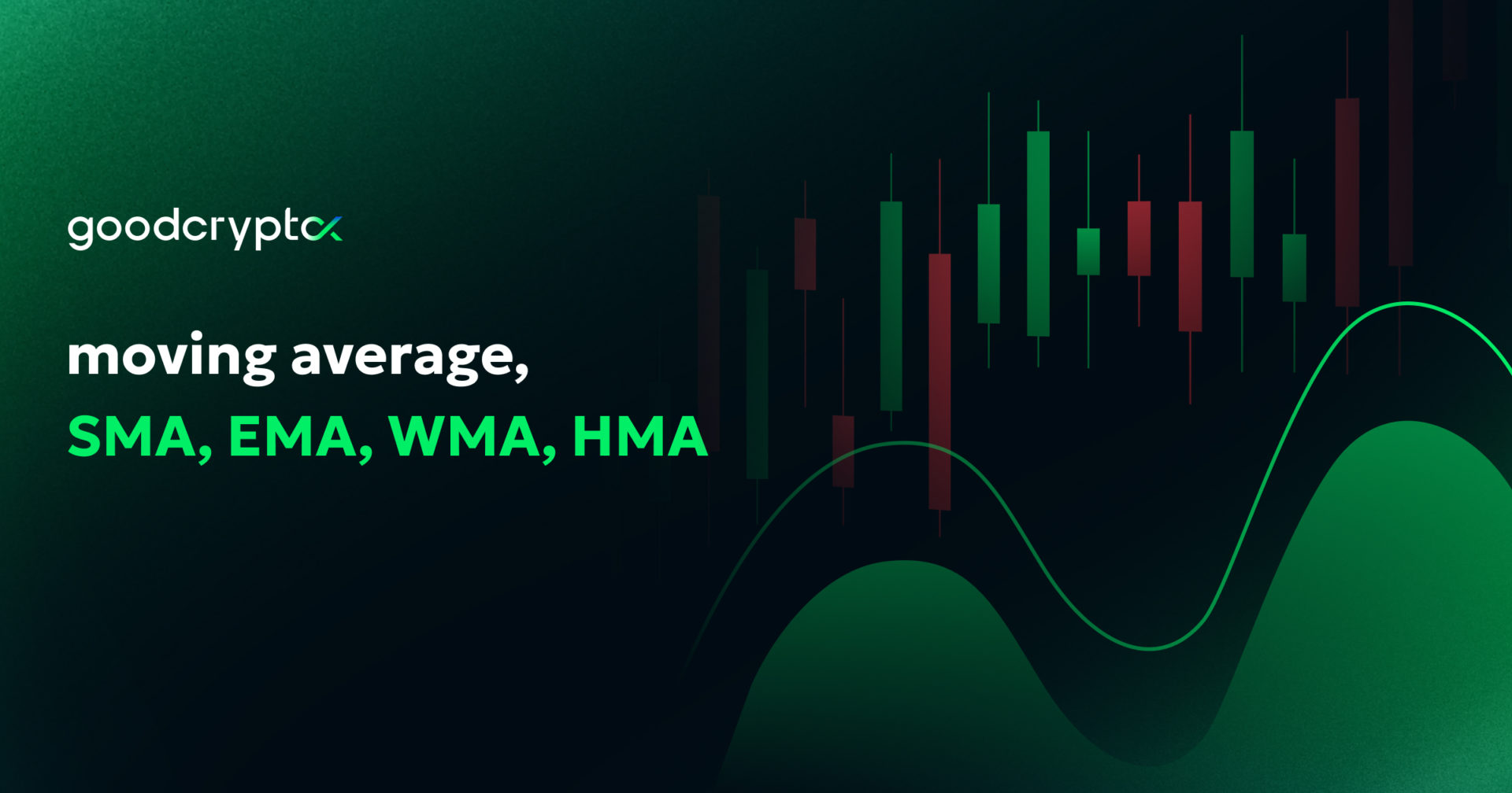 Moving Average, SMA, EMA, WMA, HMA: a complete guide for traders explained by goodcryptoX
