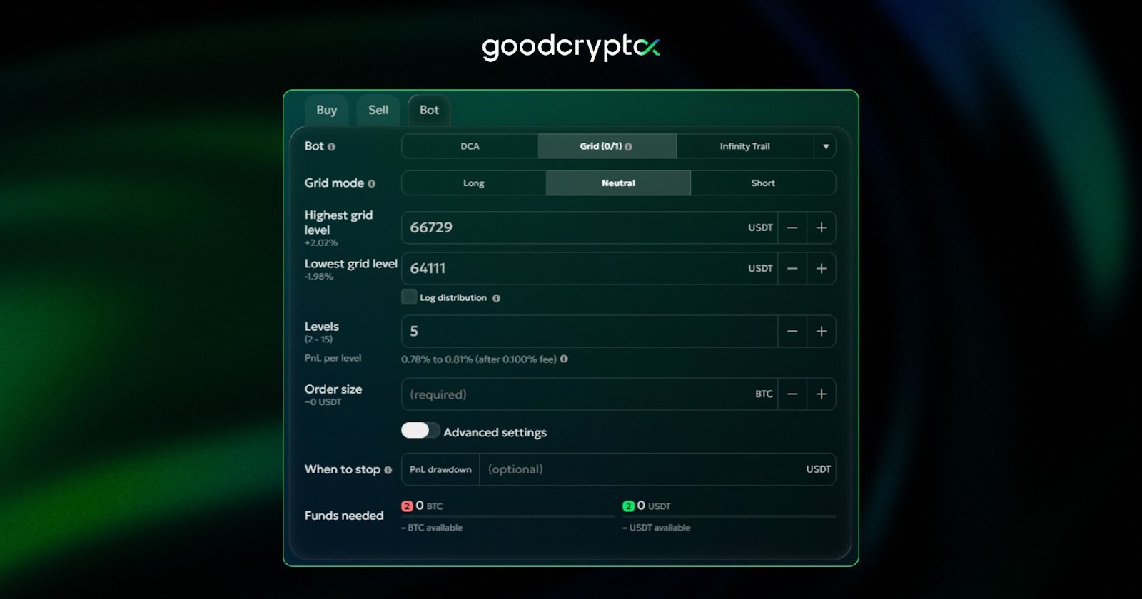 explore the goodcryptoX Grid bot