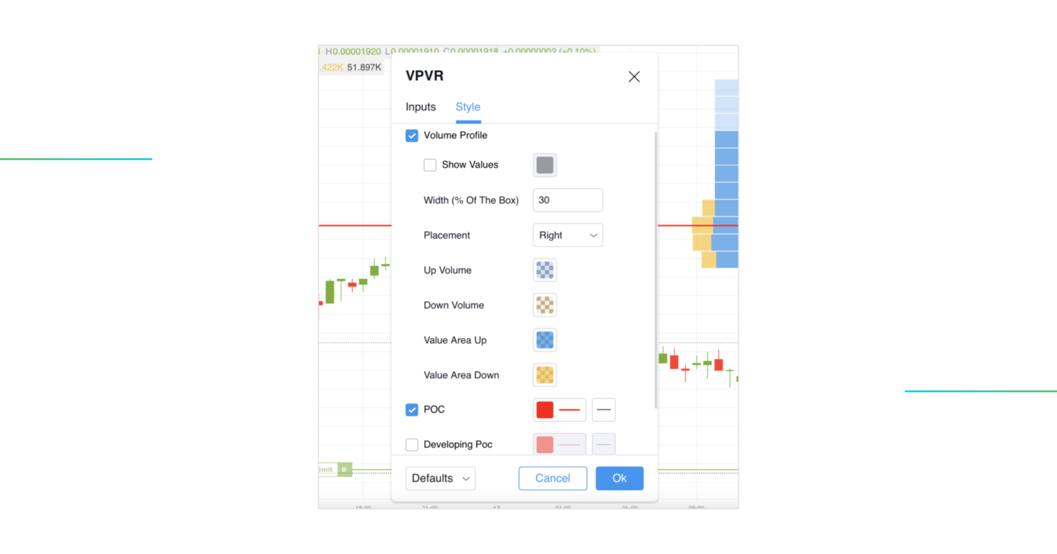 Ultimate Guide to Volume Profile VPVR, VPSV & VPFR Explained
