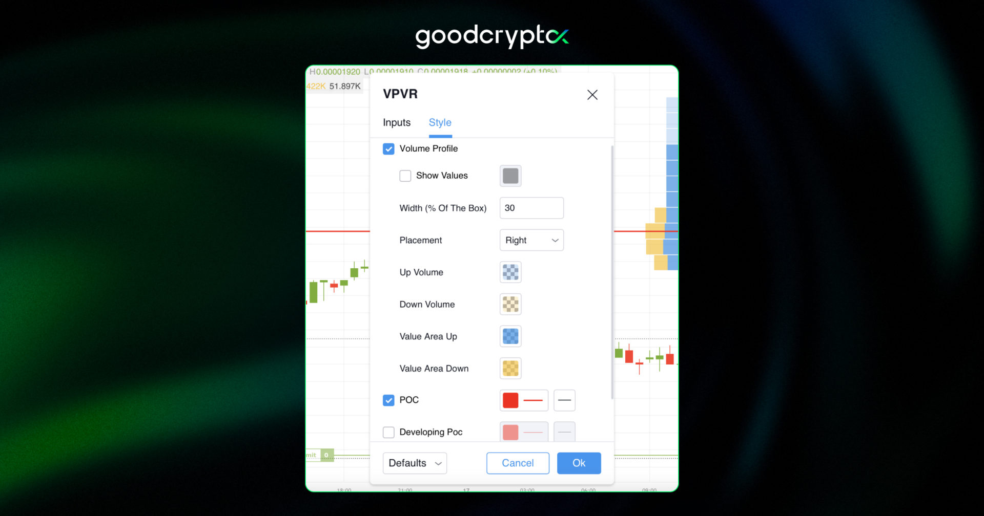 customization of vpvr indicator