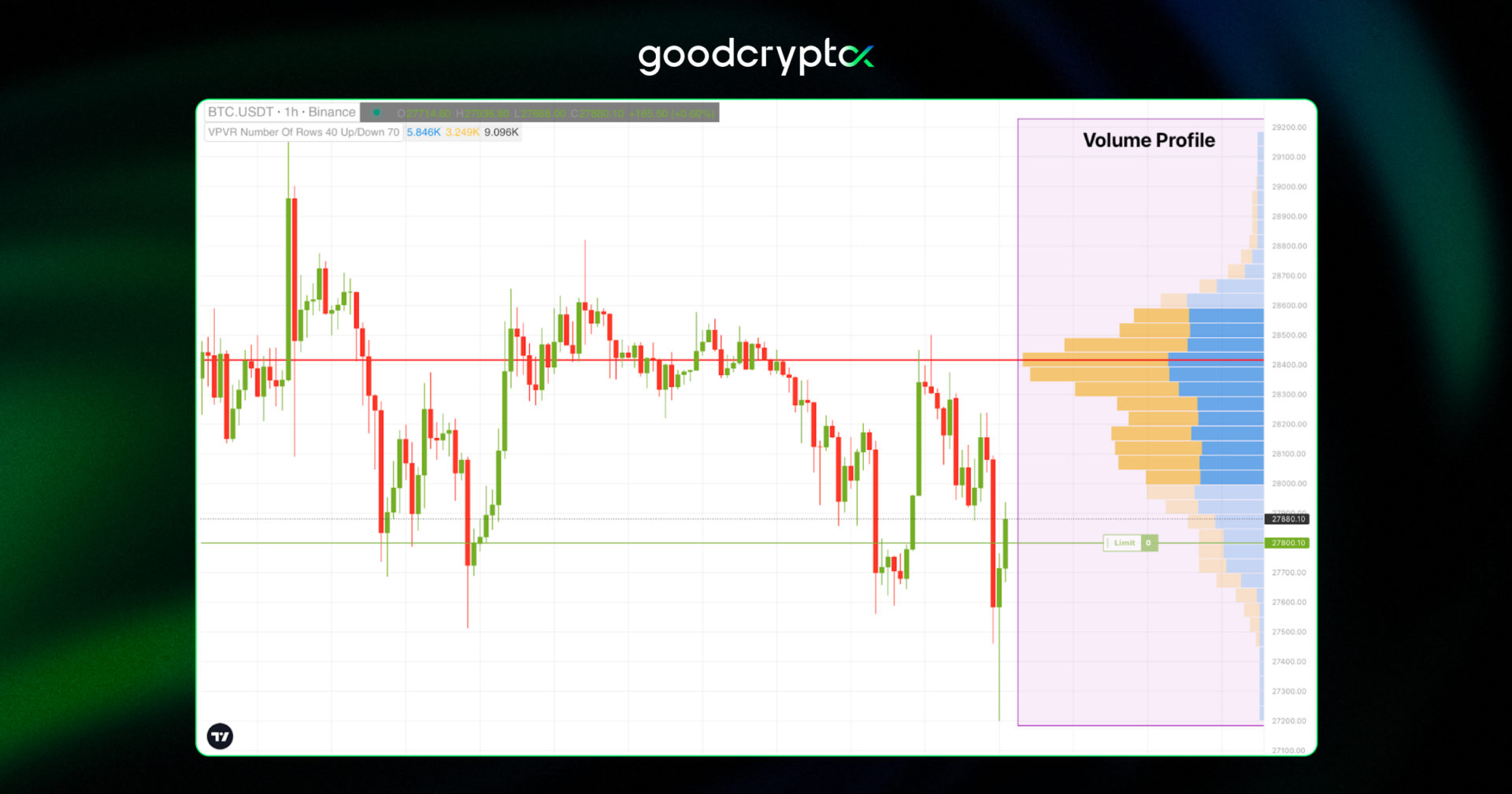 gcX pic 2