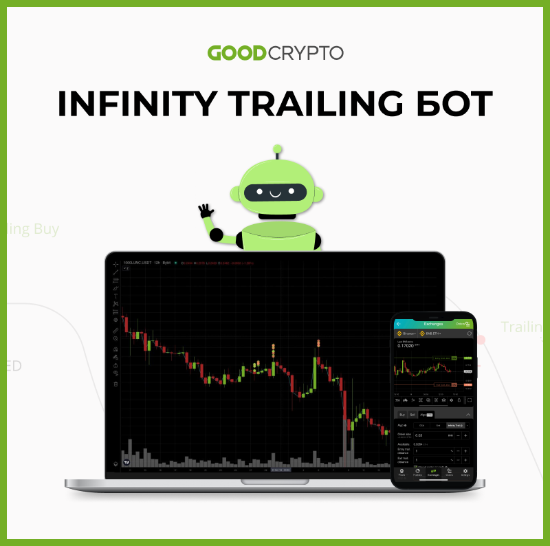 Infinity Trailing Бот: Рухайтесь за Ціновим Трендом до Нескінченності
