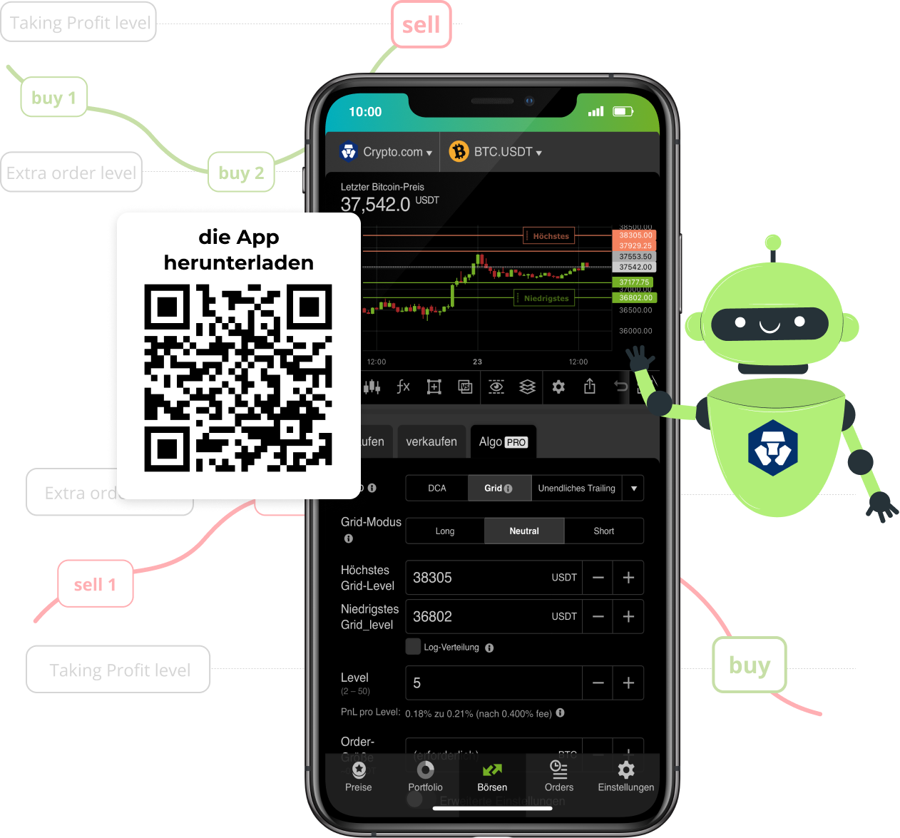 Crypto.com Trading Bot
