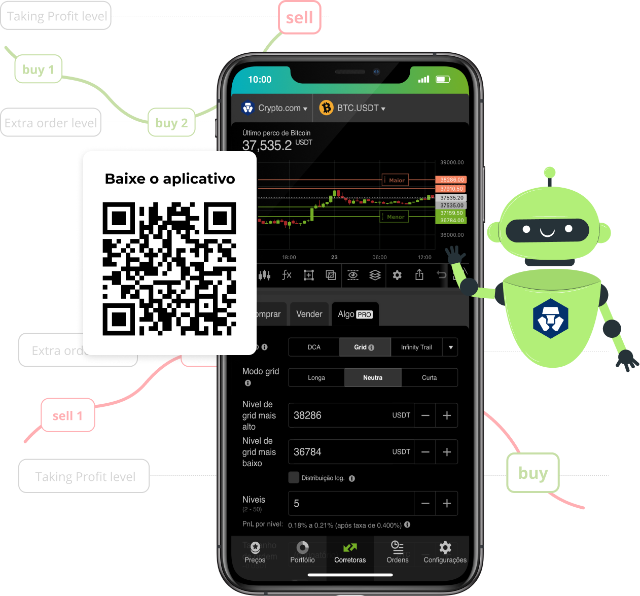 Crypto.com Trading Bot