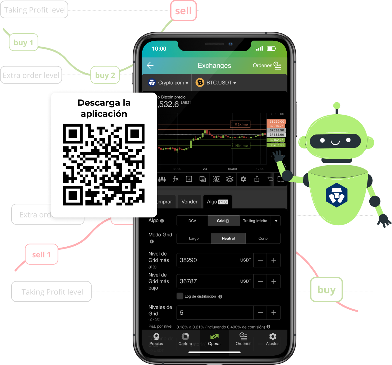 Crypto.com Trading Bot