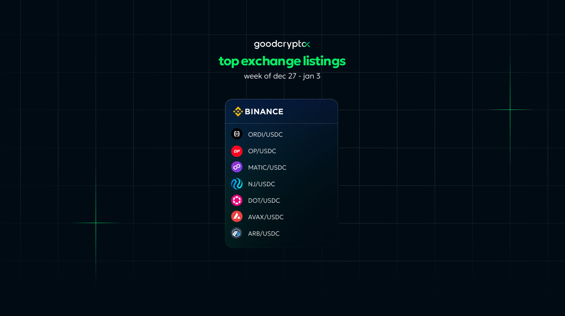 crypto exchange listings