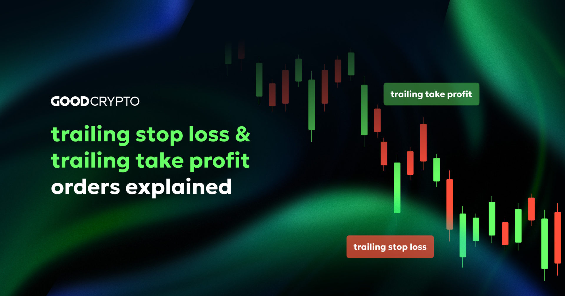 Trailing Stop Loss and Trailing Take Profit Orders