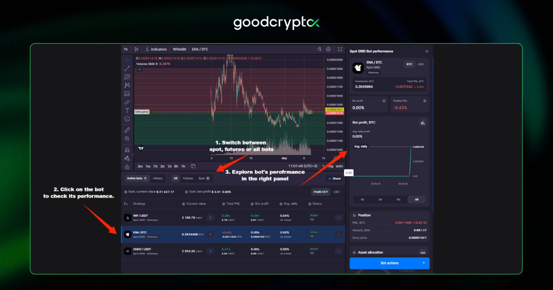 Bitsgap-App
