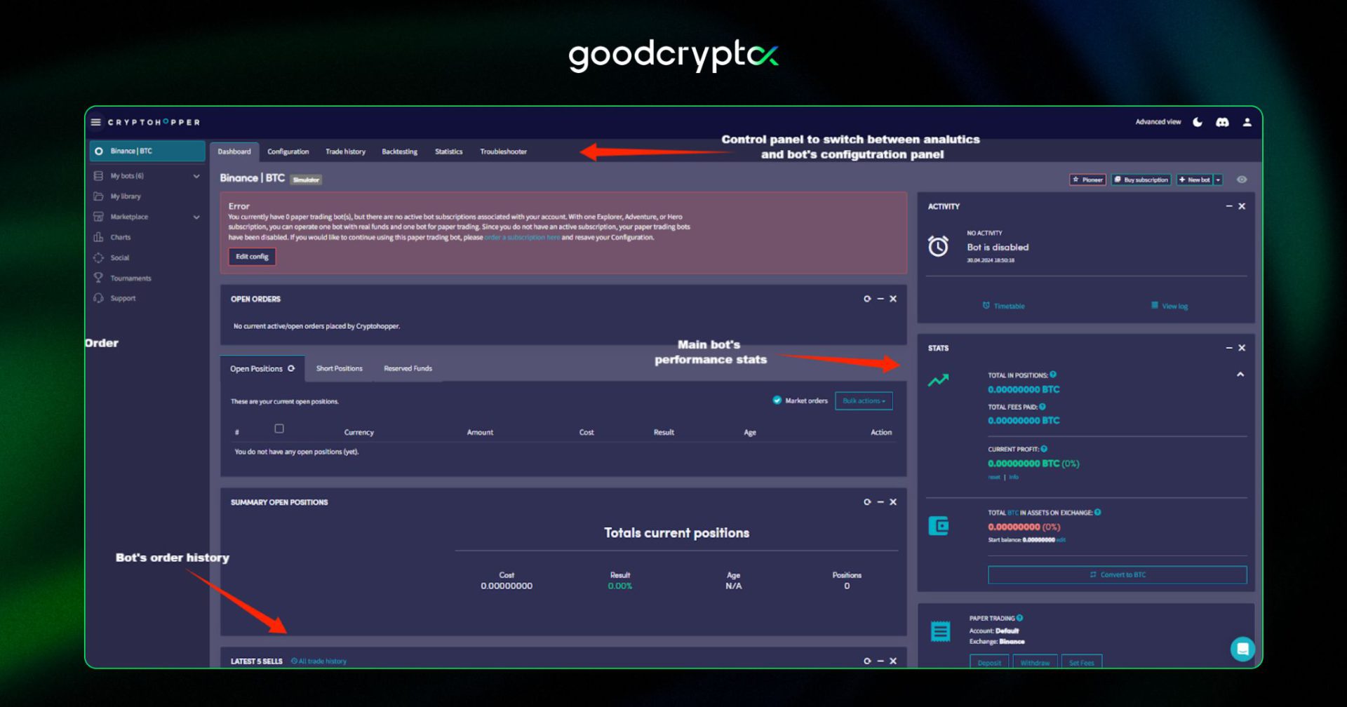  CryptoHopper-Bot kommt mit Analysen