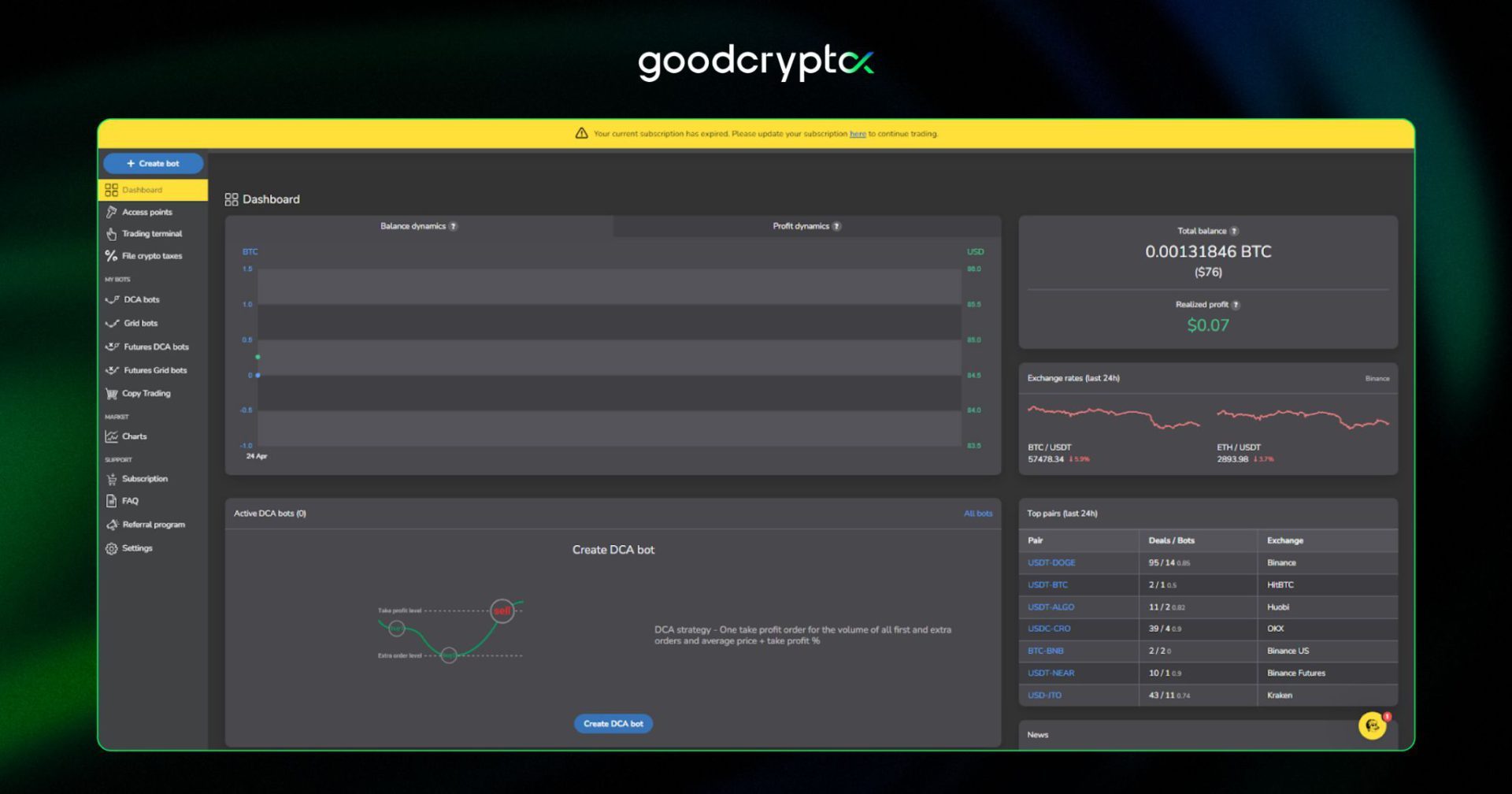 TradeSanta Handelssoftware