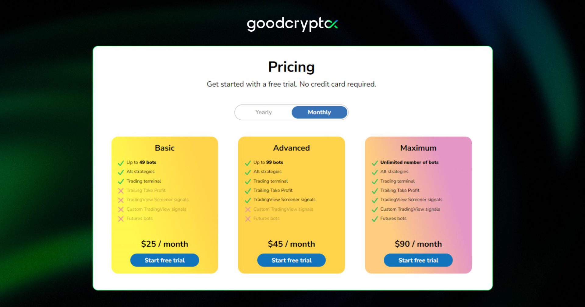 TradeSanta Preise