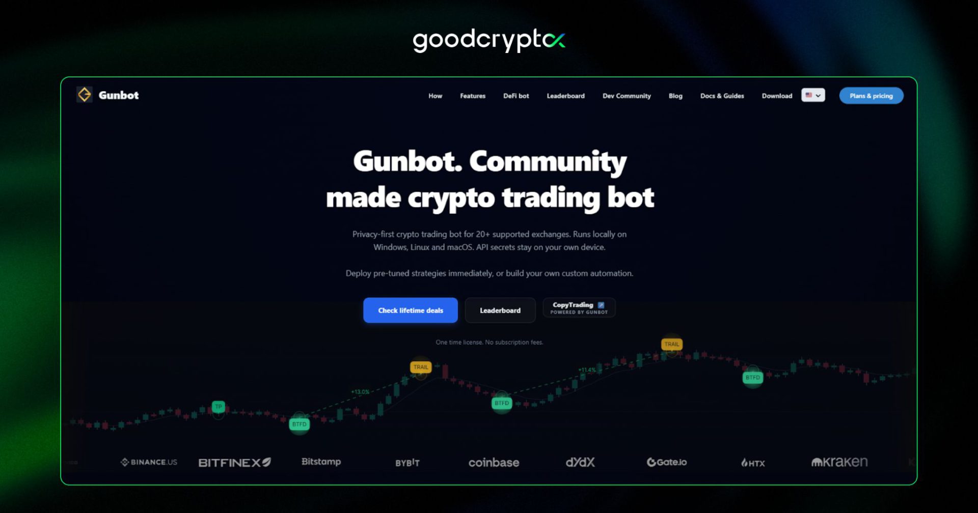 Gunbot - Trading-Terminal