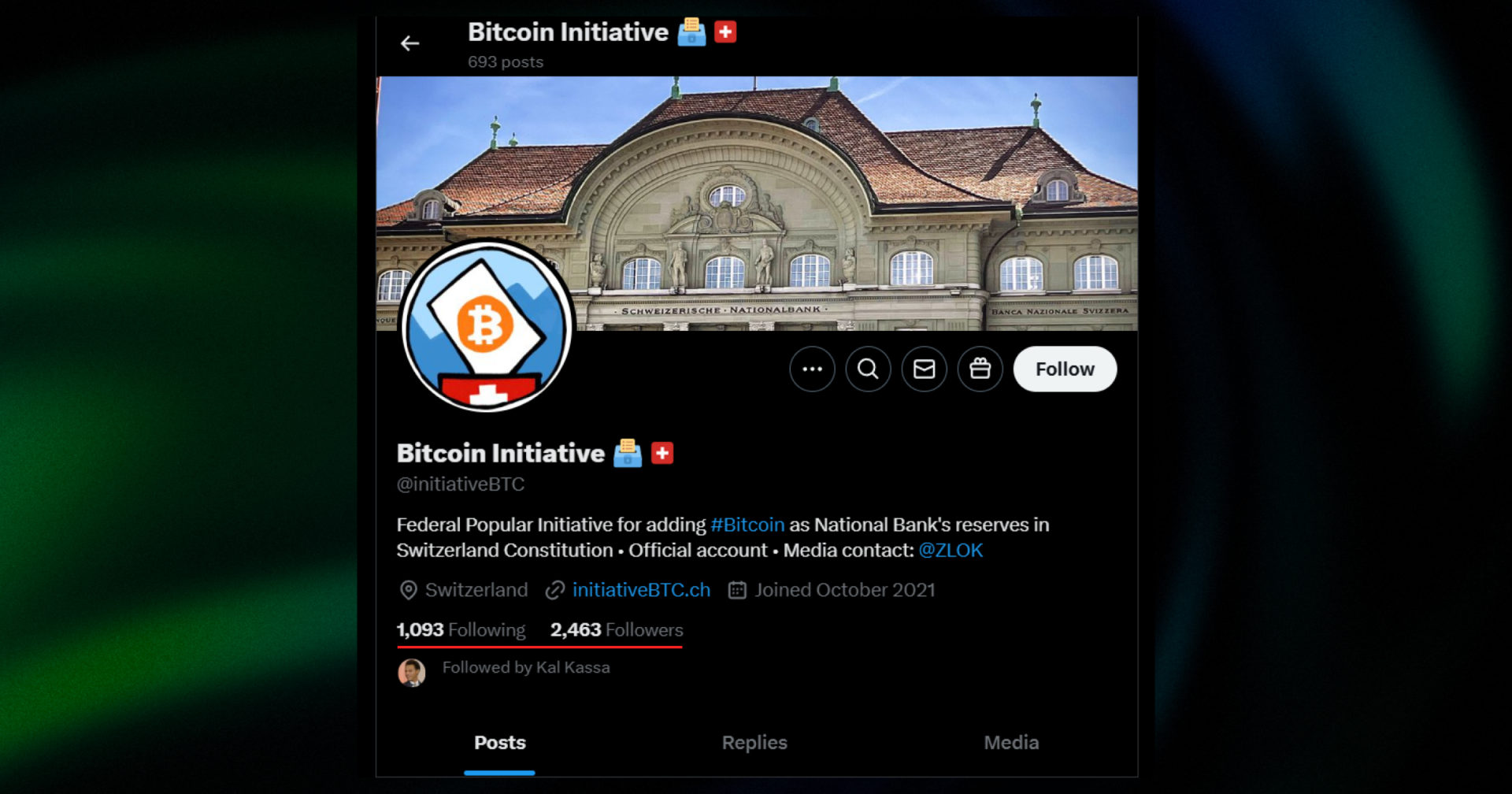 bitcoin initiative followers count jan 2