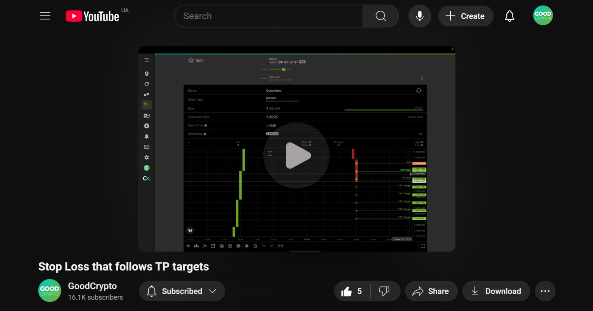 sl that follows tp targets overview