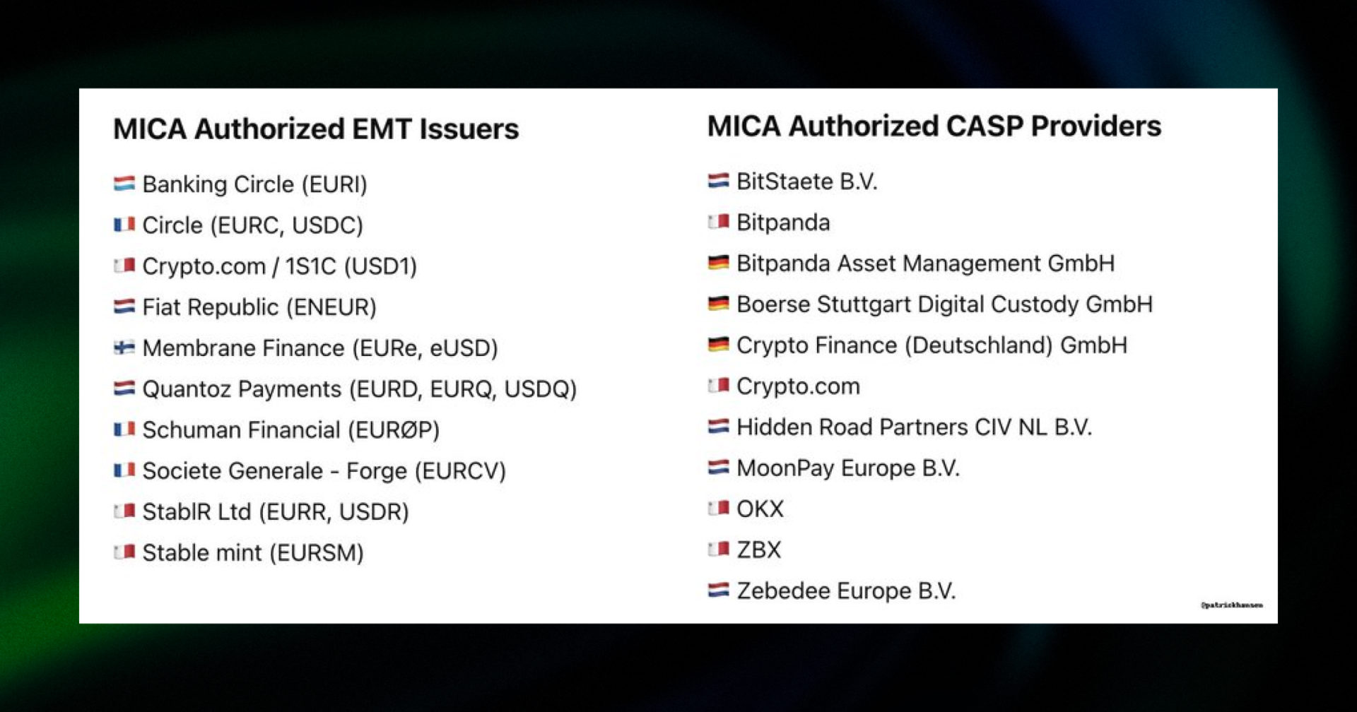 approved stablecoins in eu